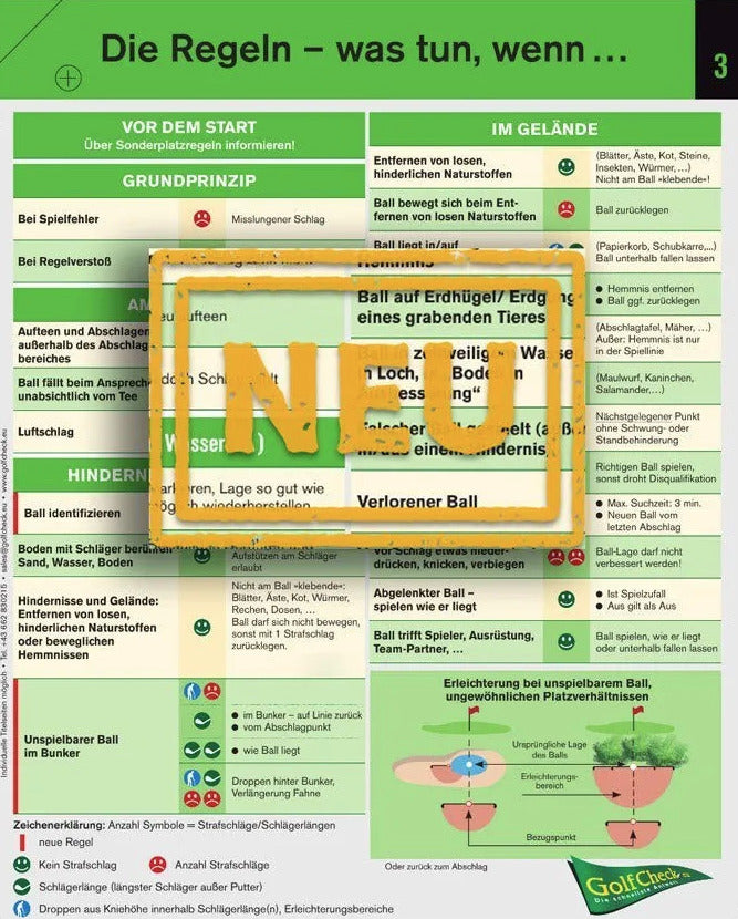 Golfregeln  aktuell und extrem kompakt. auf einen Blick. GolfCheck: 6 teiliger Fächer. Vom Abschlag bis zum Grün. Erleichterungsbereiche (Penalty Area)