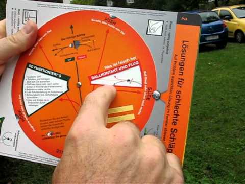Video: GolfCheck Drehscheibe, die Lösung für schlechte Schläge wie slice, hook, pull, 